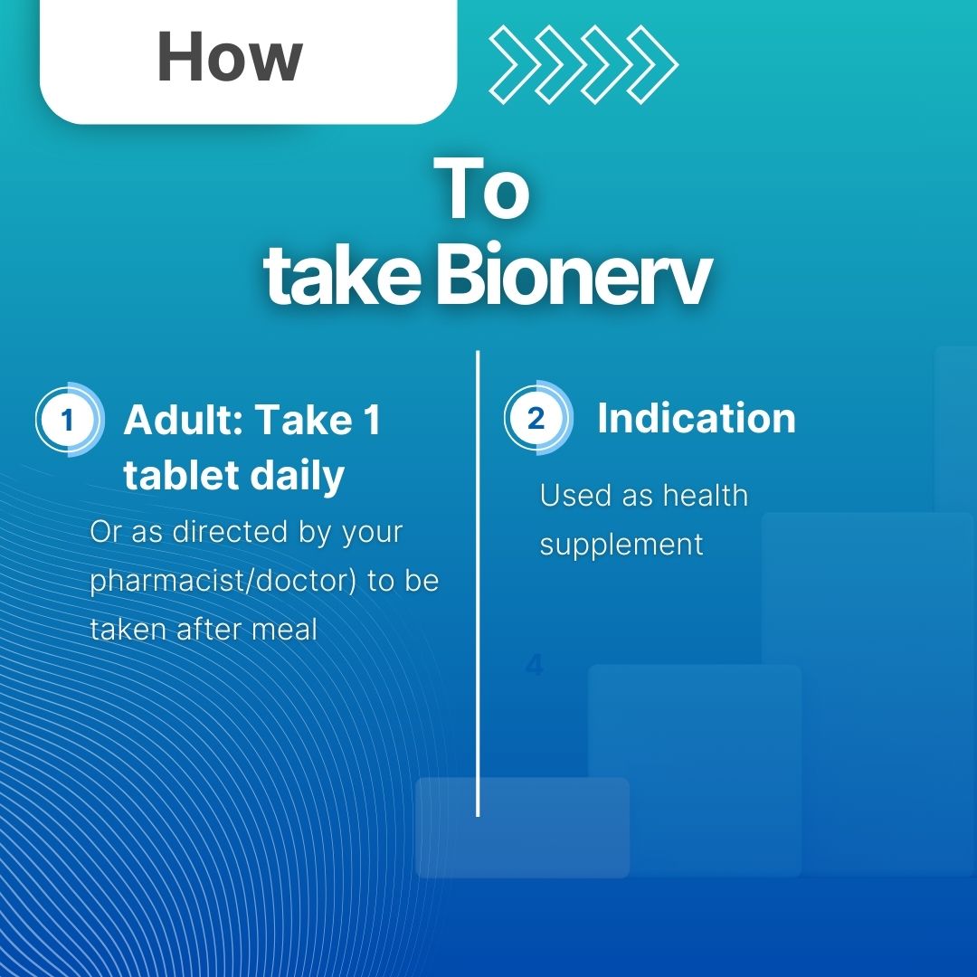 Bionerv | SOLD PER STRIP (1 Strip = 10 Tablets) | Alpha Lipoic Acid + Vit B1, B6, B12 | Exp:05/03/2026