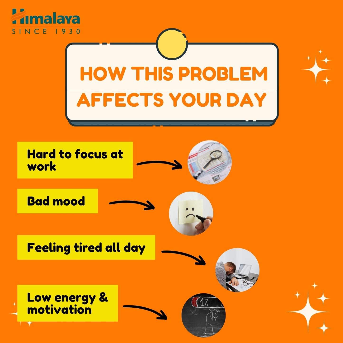 HIMALAYA PartySmart Caps Anti Hangover Relieves Headache, Nausea & Alcohol After-Effects Exp 2027
