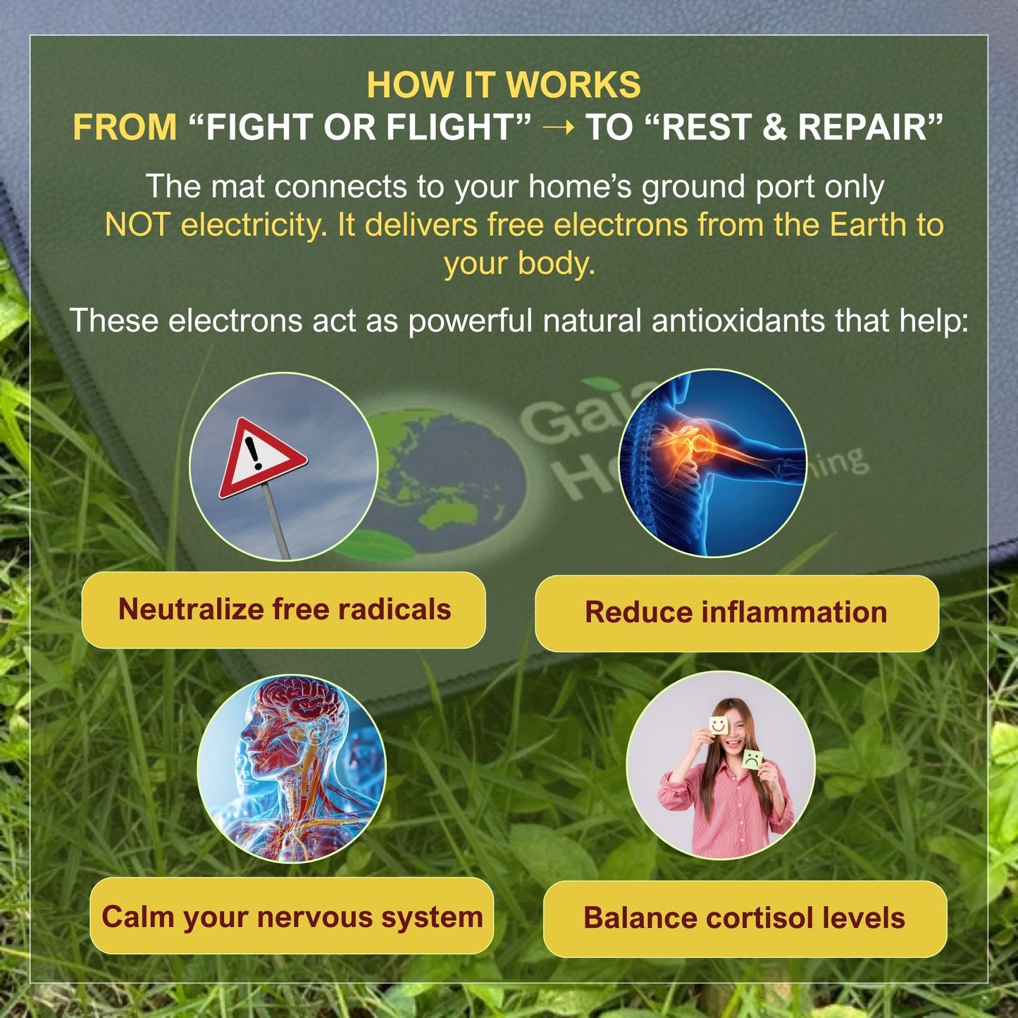 Grounding Mat for Deep Sleep and Pain Relief Natural Earthing Solution