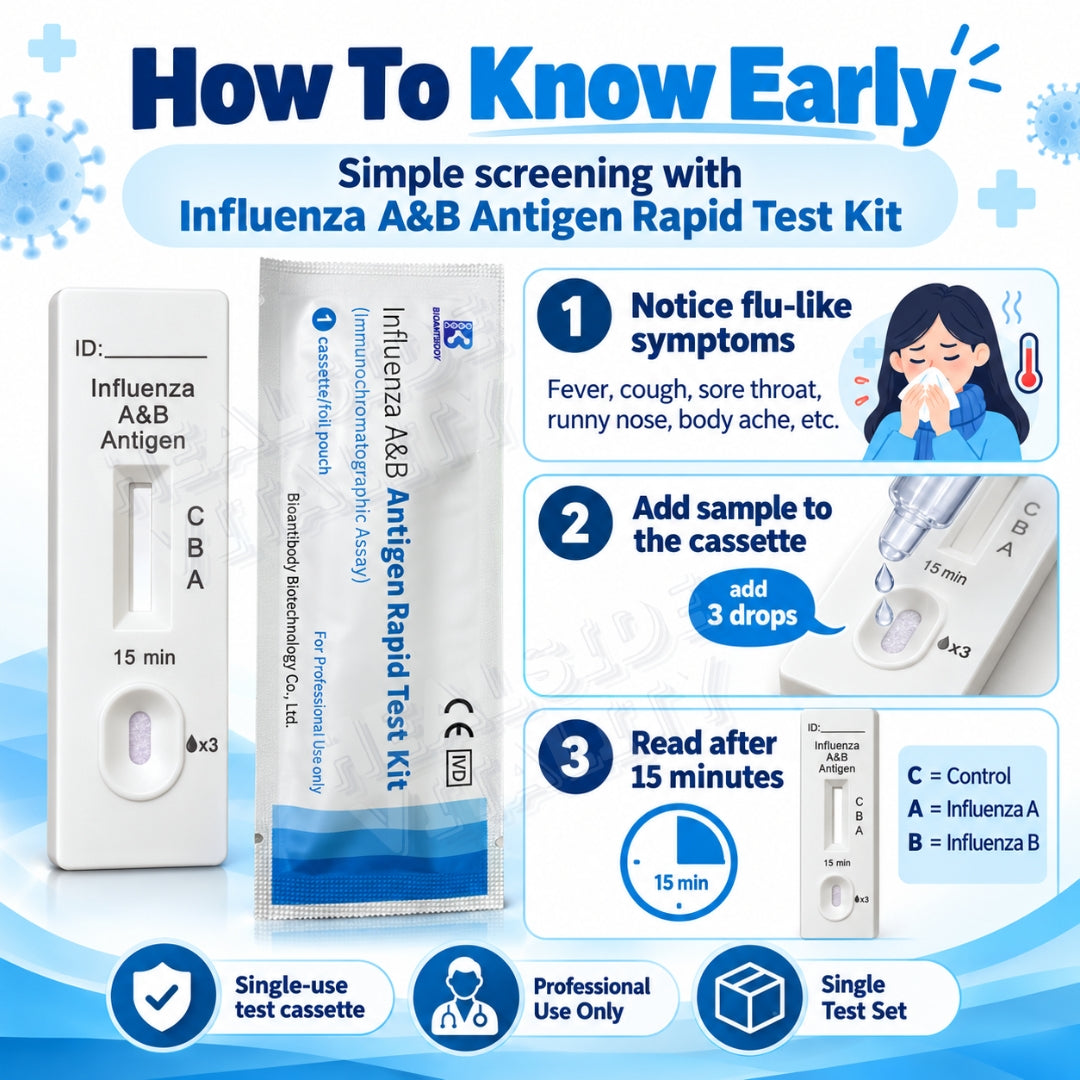 Influenza A and B Antigen Rapid Test Kit Influenza Detection Kit