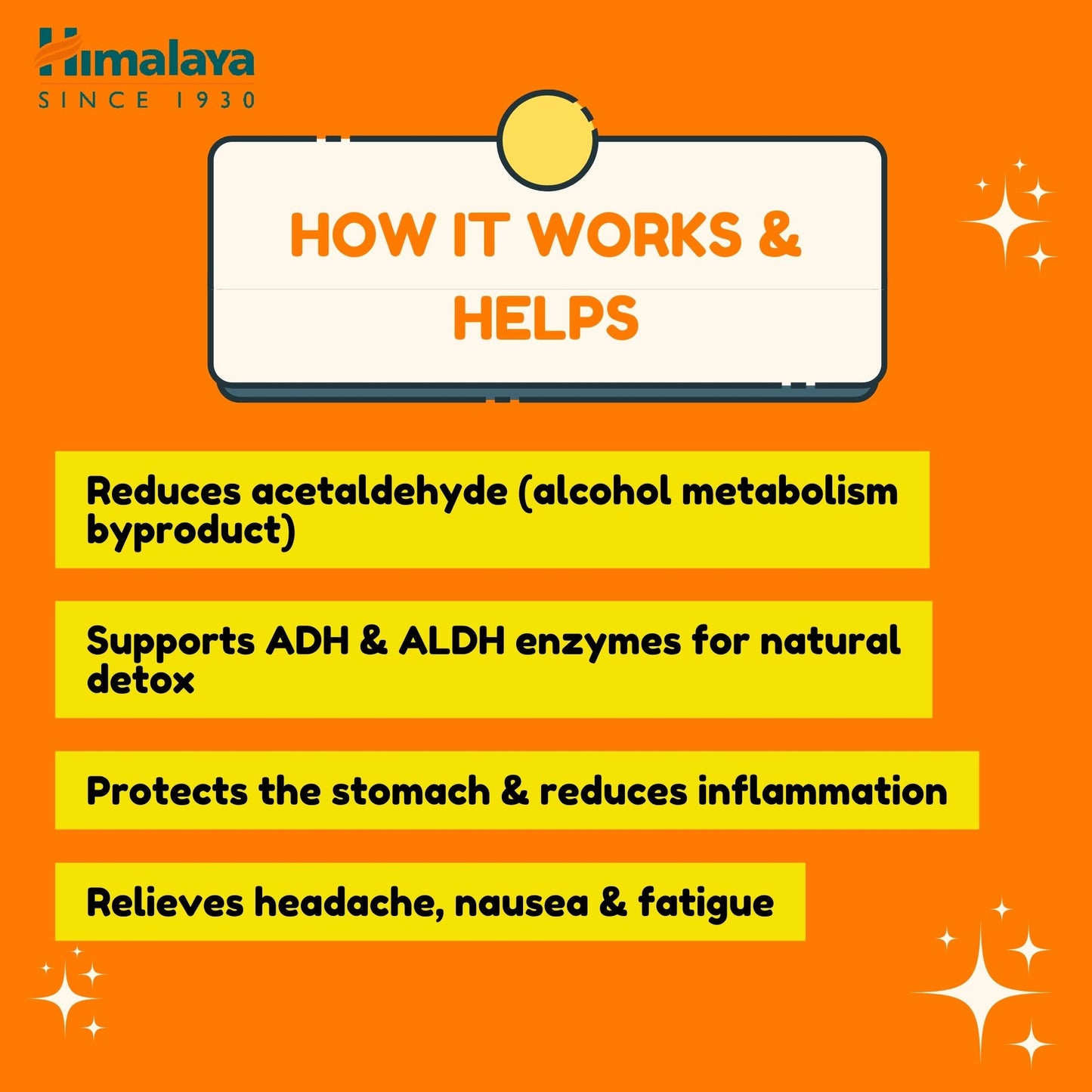 HIMALAYA PartySmart Caps Anti Hangover Relieves Headache, Nausea & Alcohol After-Effects Exp 2027