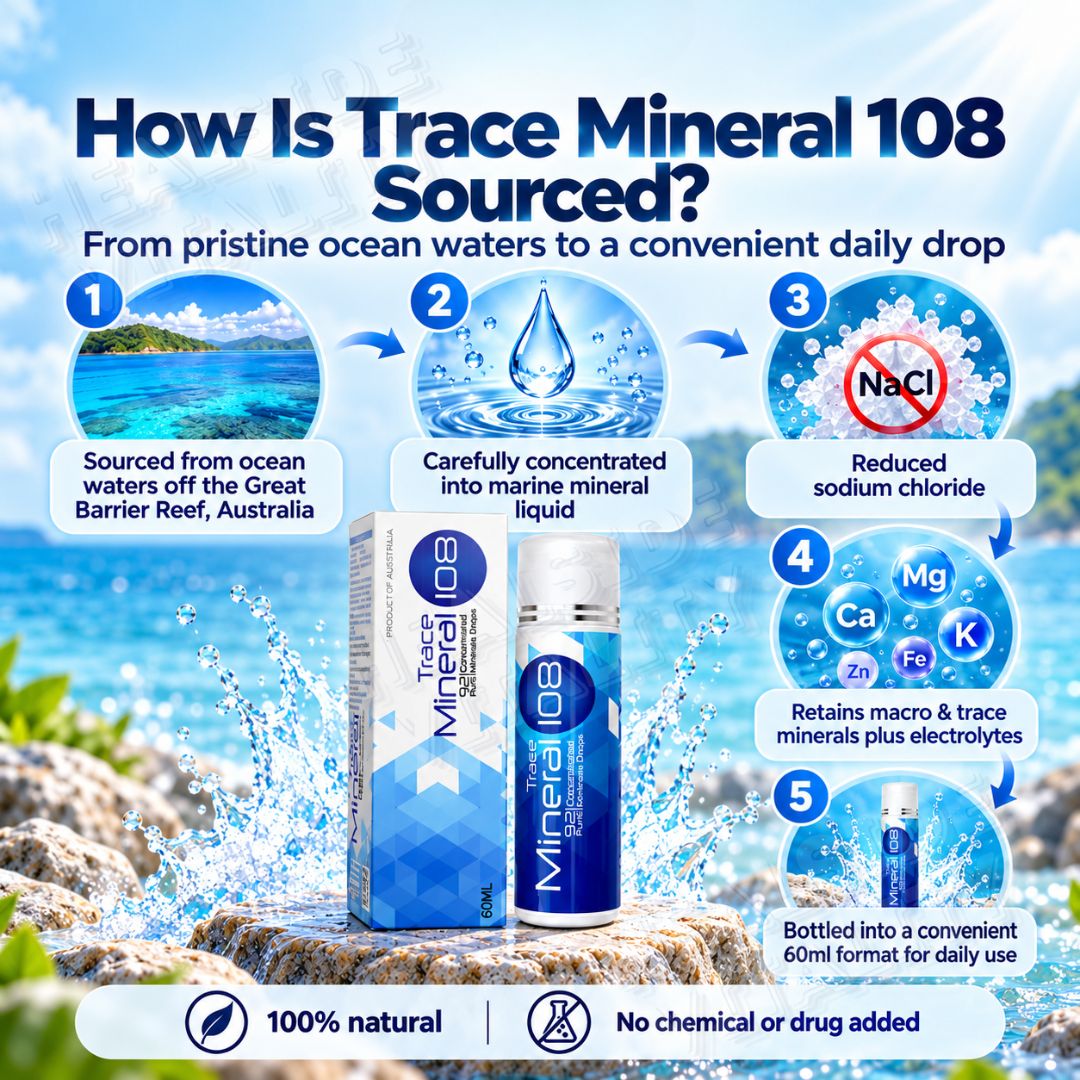 Trace Mineral 108 Pure Marine Mineral Drops 60ml Imported from Australia Exp:07/28