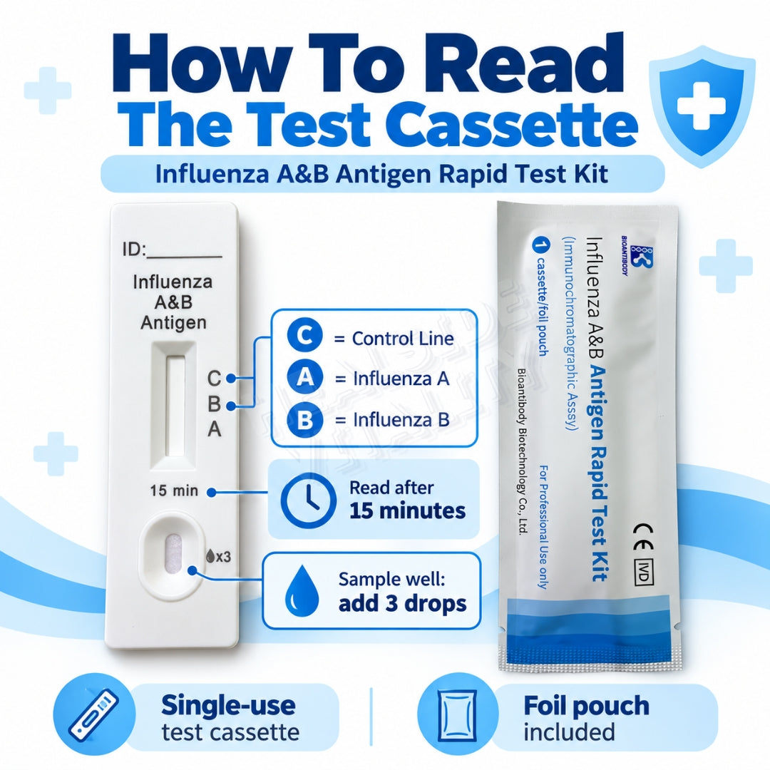 Influenza A and B Antigen Rapid Test Kit Influenza Detection Kit