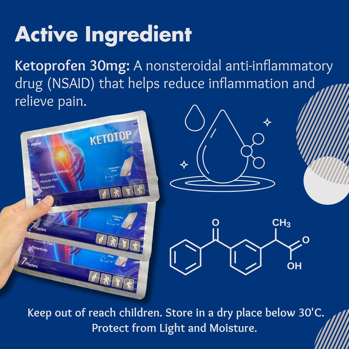 Patch Ketotop Korea Original Hot and Gel Pain relief and anti-inflamma ...