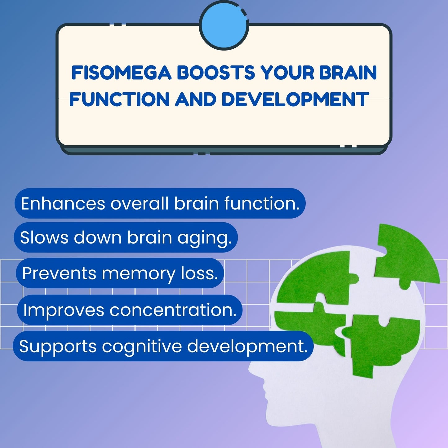 Equalive Fisomega Enteric Coated Softgel Health Supplement for stress lifestyle and poor memory