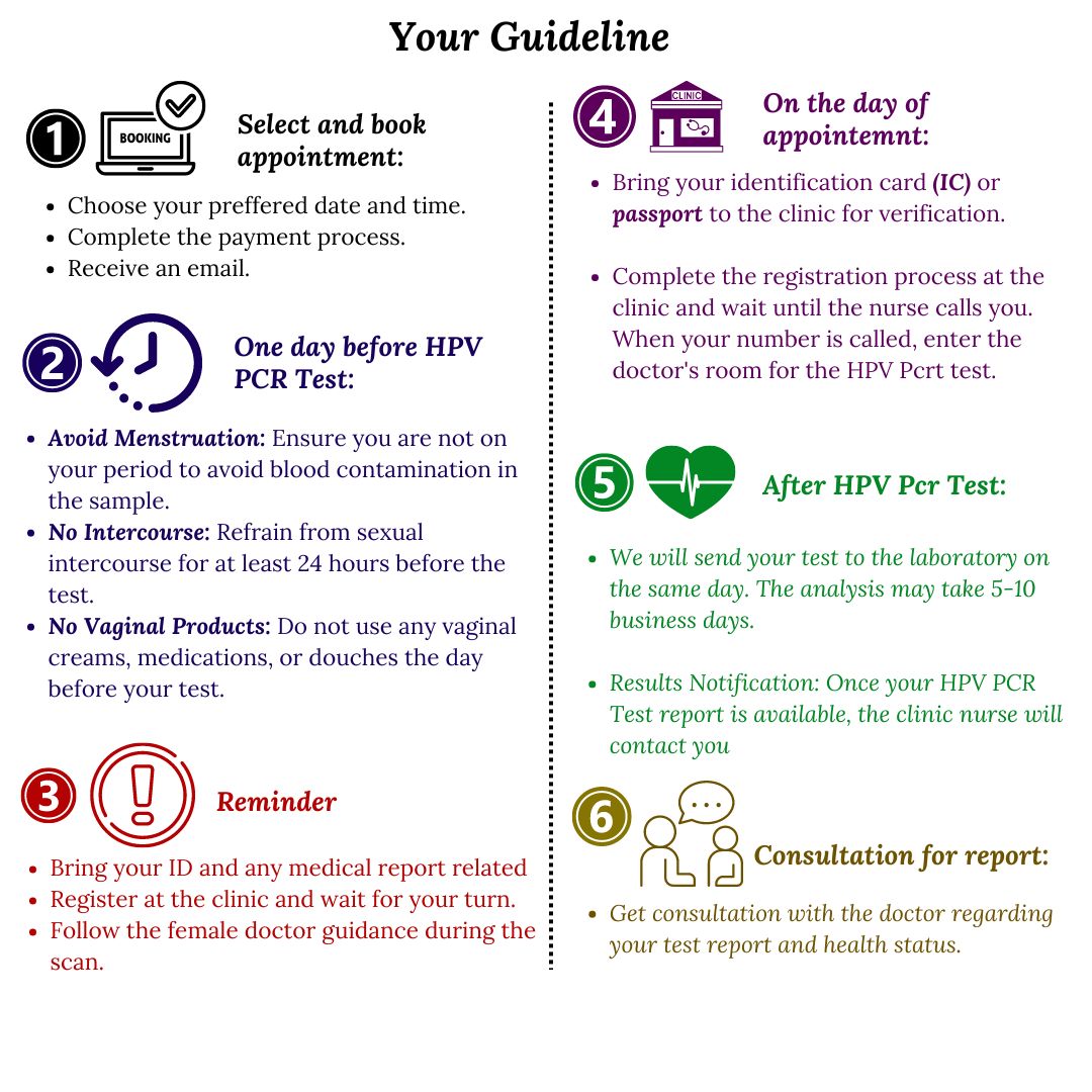 High-Accuracy HPV PCR with Evalyn Brush - Painless and Includes Free Consultation