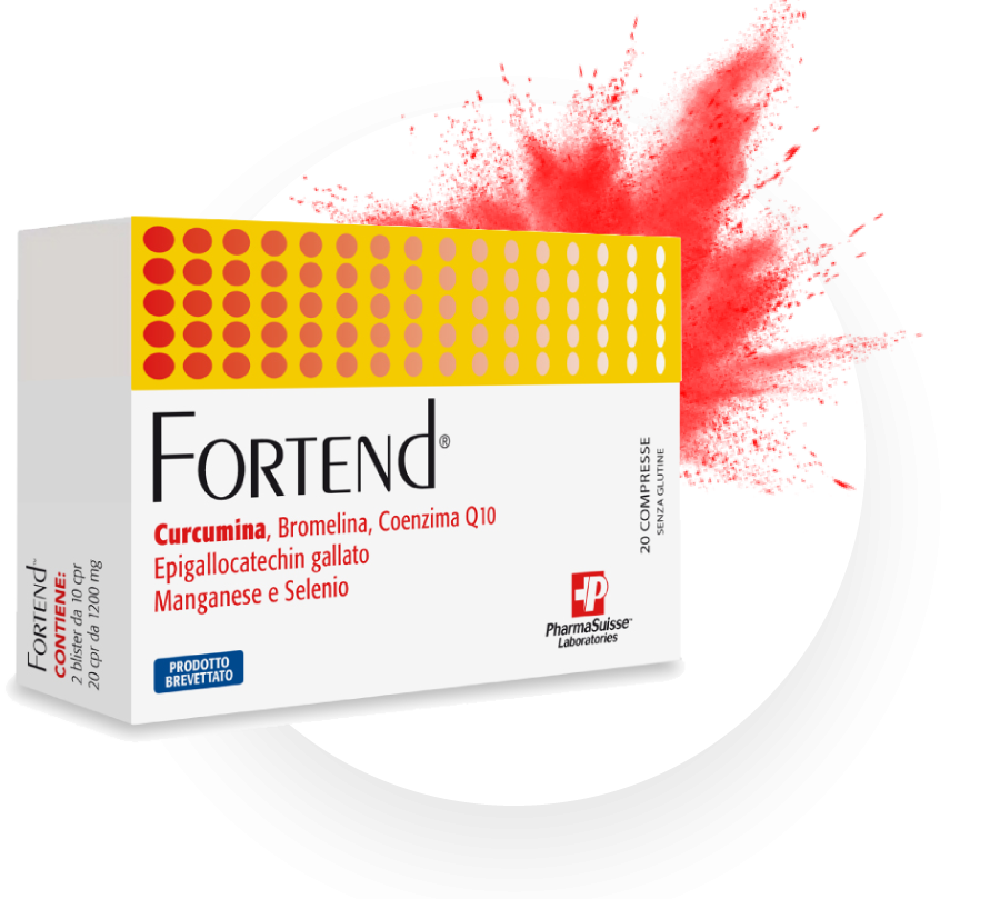 Fortend 20's Controls Inflammation Repairs Tendon & Protects Tendon ECM [EXP 10/25]