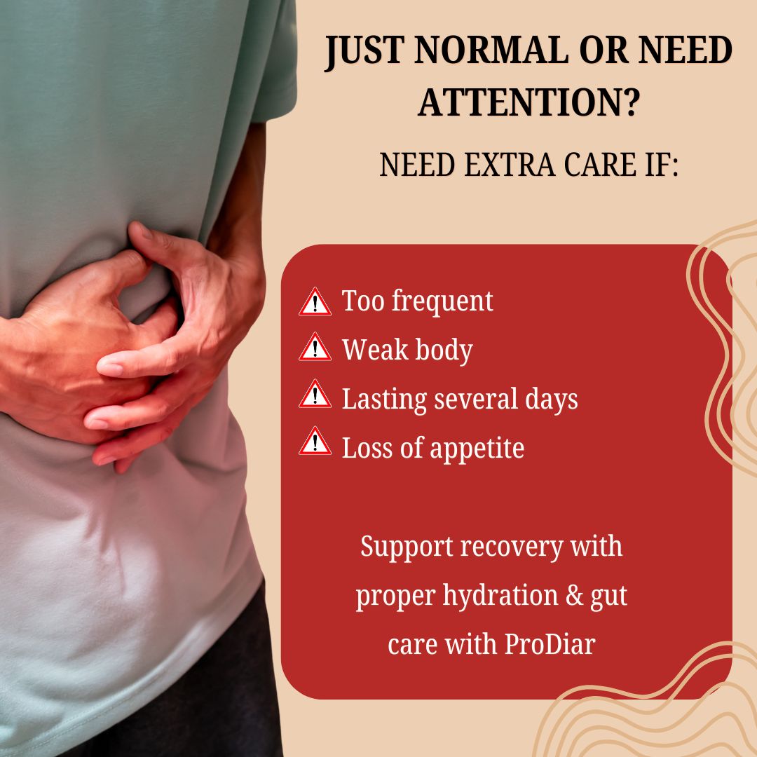ProDiar Capsule 10's Probiotic Saccharomyces Boulardii Gut Health Digestive Support EXP 01/28
