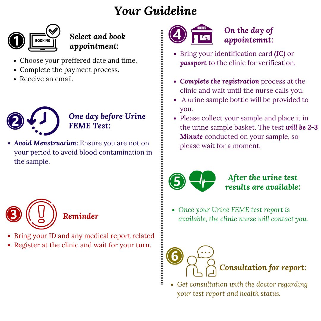 The Urine FEME Test for Advanced Diagnosis